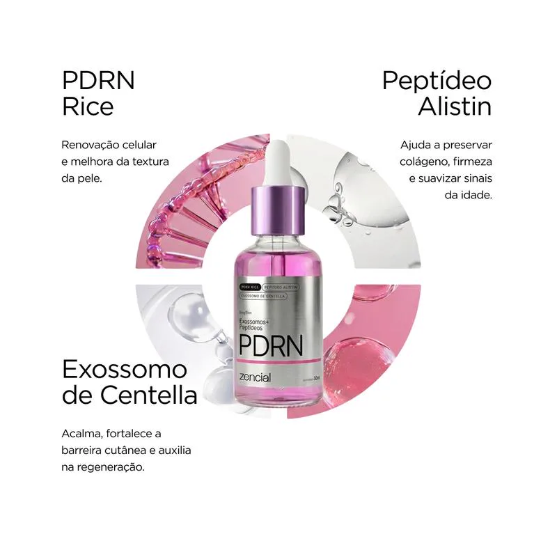 PDRN Zencial